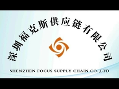 Pengenalan perusahaan